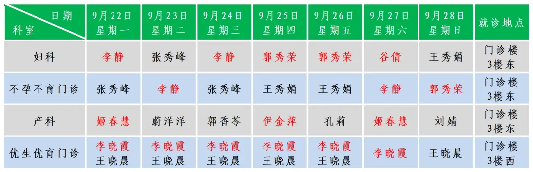 妇产.png
