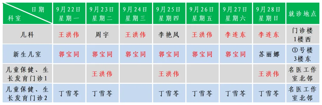 儿科.png