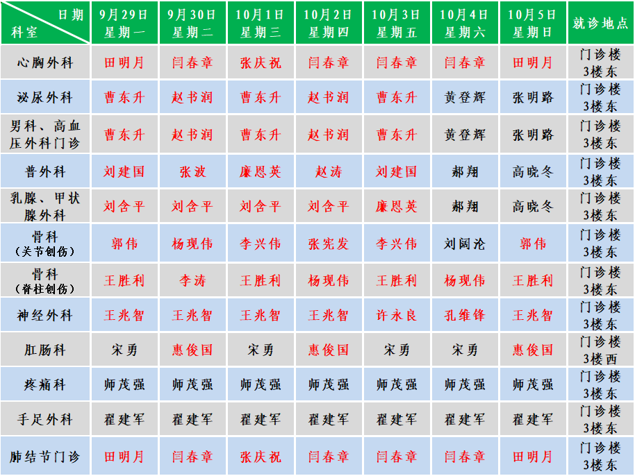 外科.png