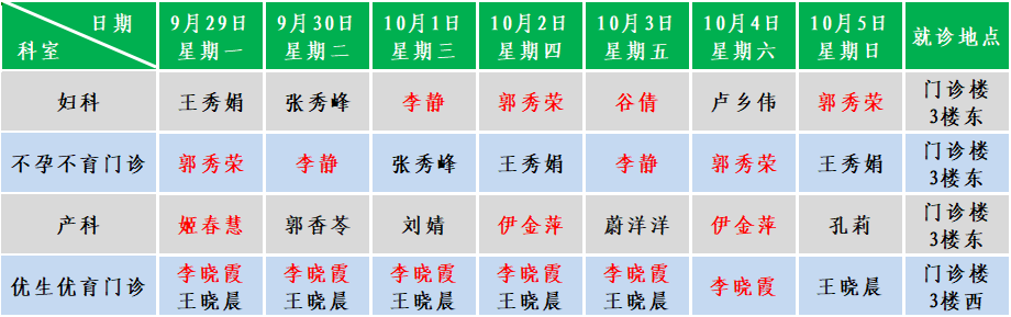 妇产.png