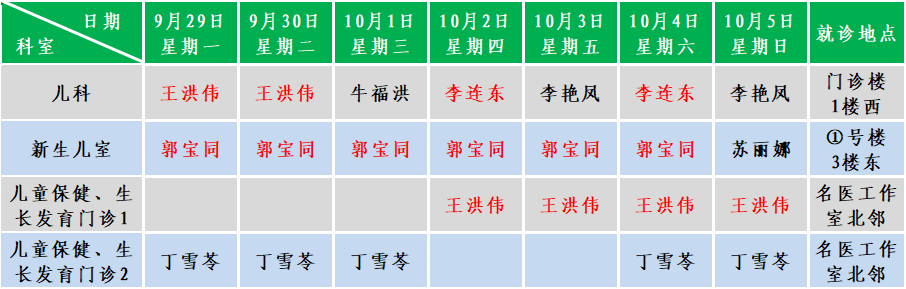 儿科.png