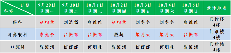五官.png