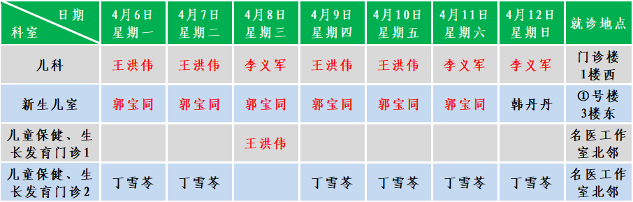 儿科.png