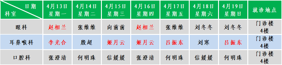 五官.png
