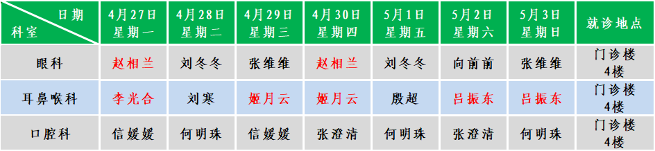 五官.png
