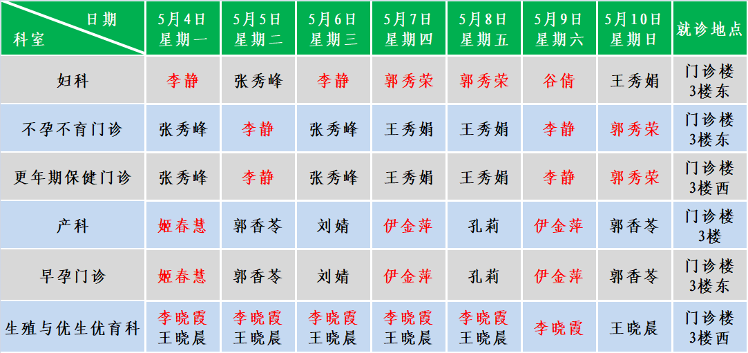妇产.png