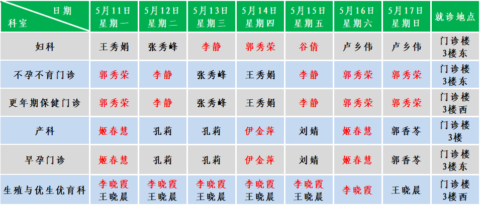 妇产.png