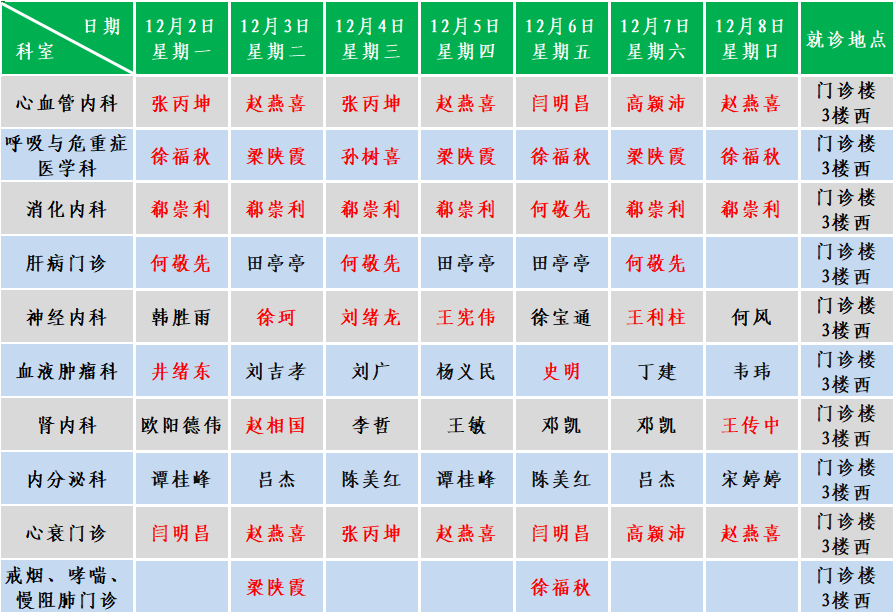 内科.png