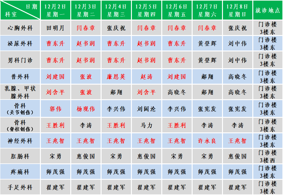 外科.png