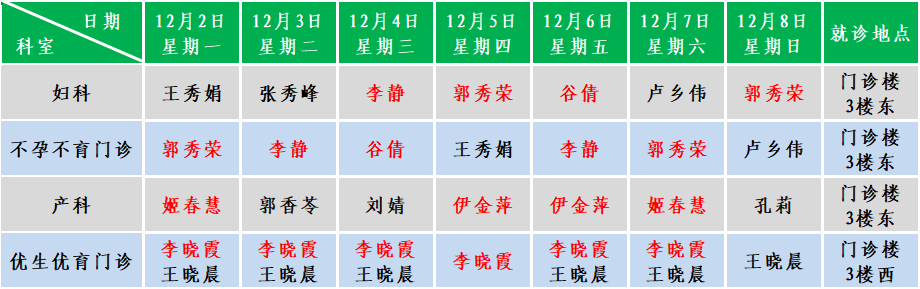 妇产.png