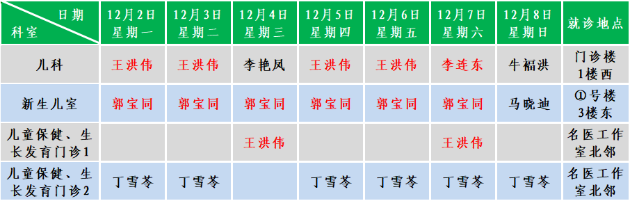 儿科.png