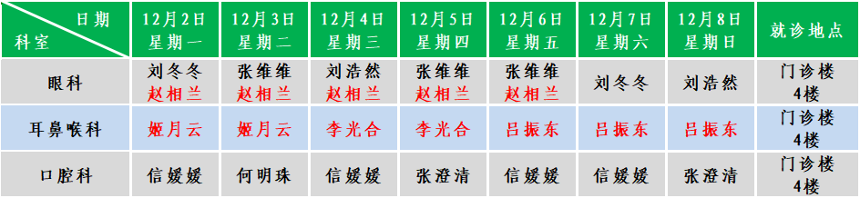 五官.png