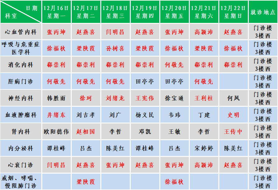 内科.png