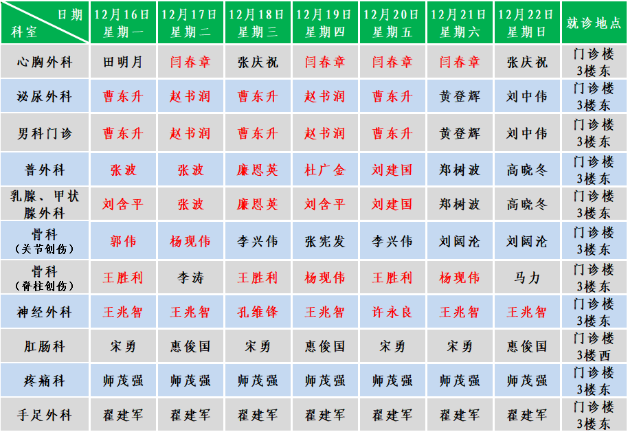 外科.png