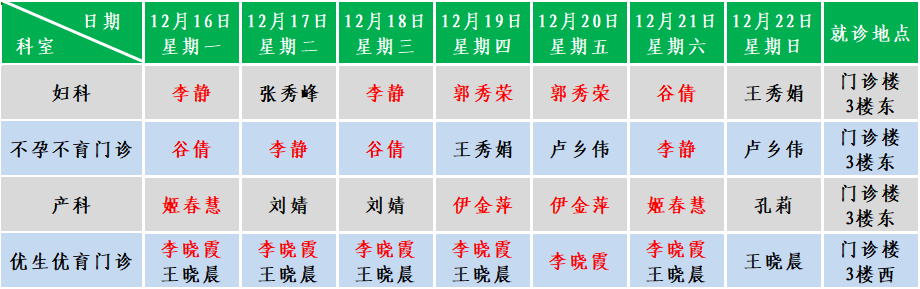 妇产.png