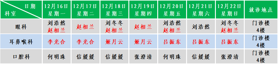 五官.png