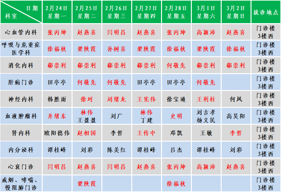内科.png
