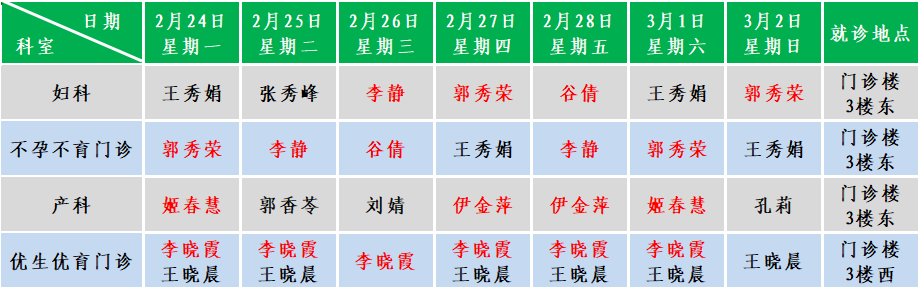 妇产.png
