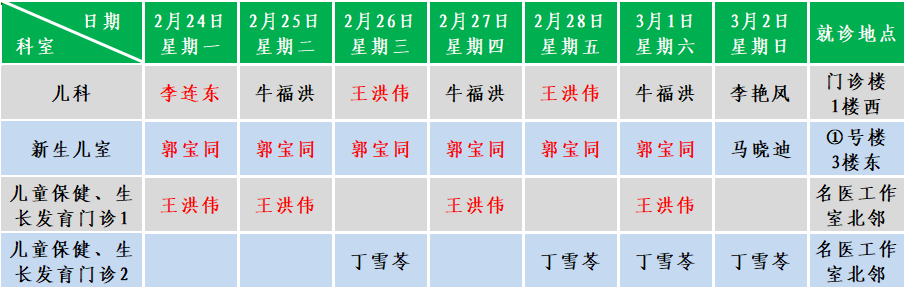 儿科.png
