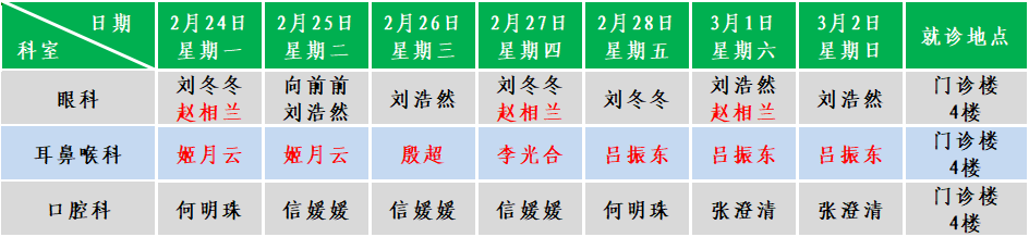 五官.png