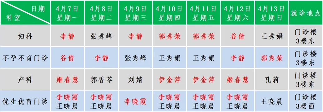 妇产.png