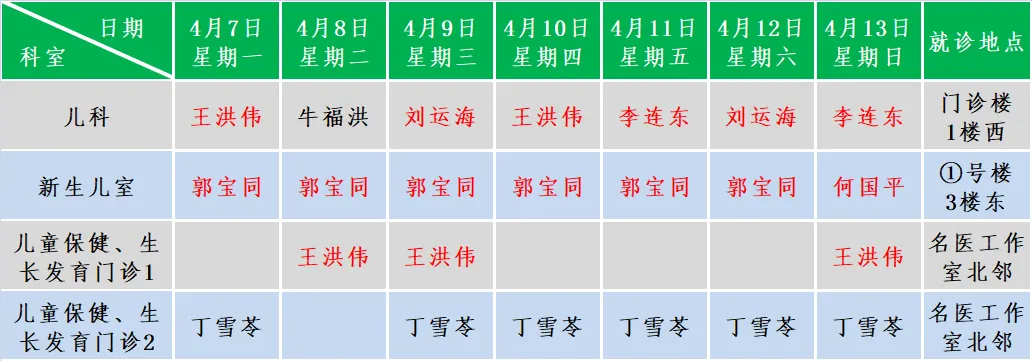 儿科.png