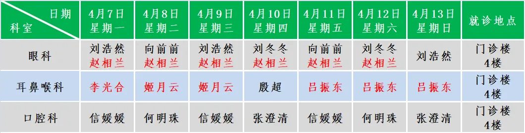 五官.png