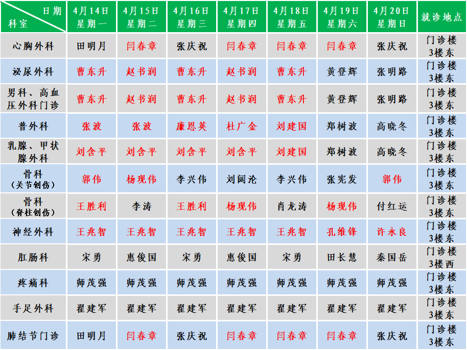 外科.png