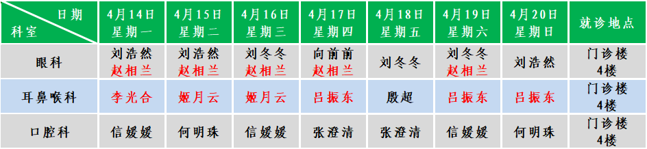 五官.png