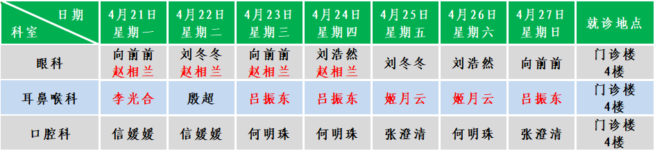 五官.png