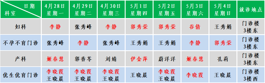 妇产.png
