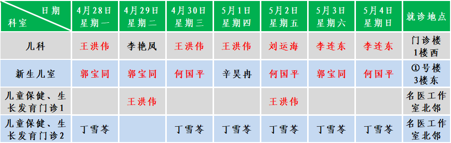儿科.png