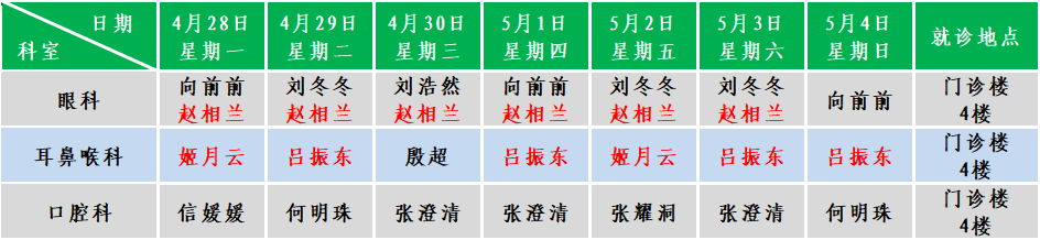 五官.png