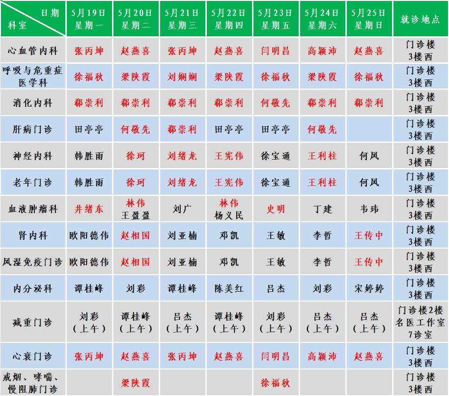 内科.png