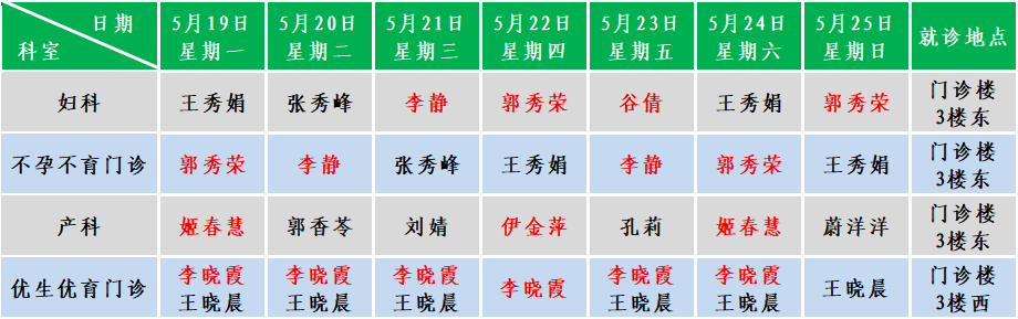 妇产.png