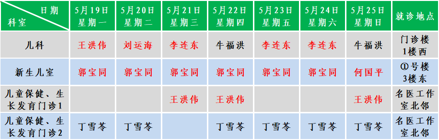 儿科.png