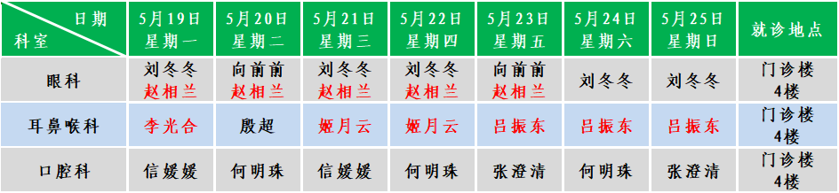 五官.png