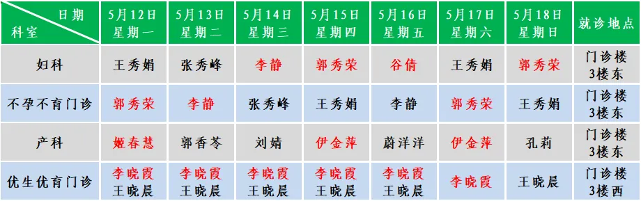 妇产.png