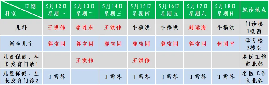 儿科.png
