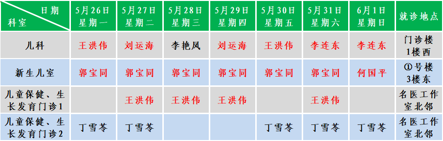 儿科.png