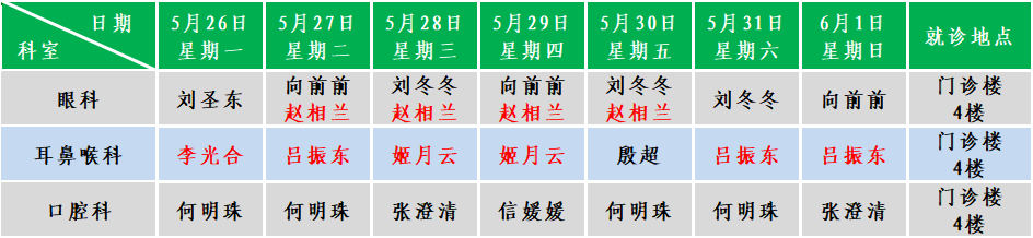 五官.png