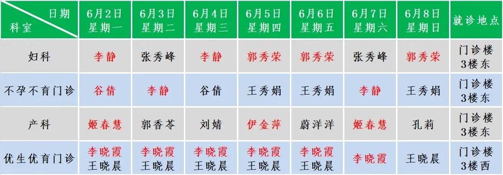妇产.png