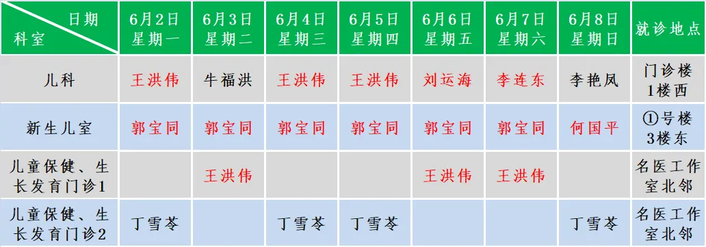 儿科.png