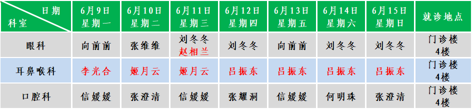 五官.png
