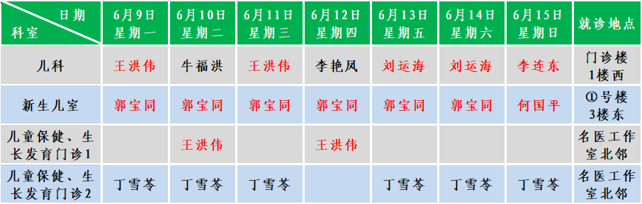 儿科.png