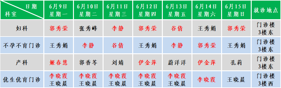 妇产.png