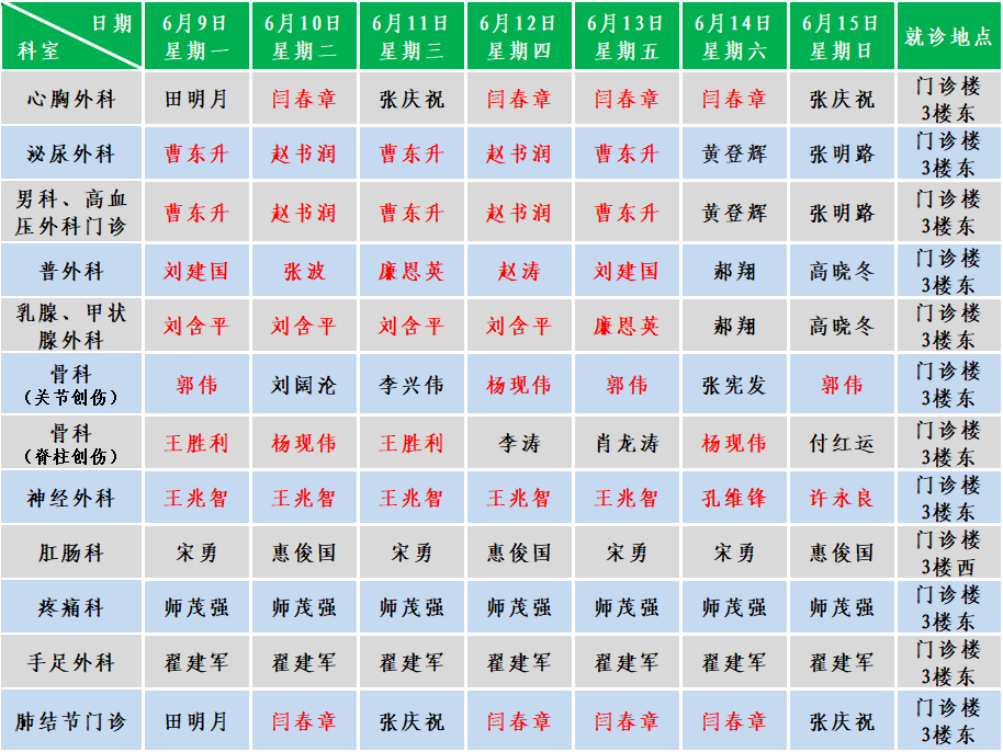 外科.png