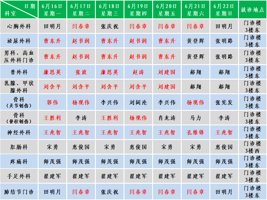 外科.png