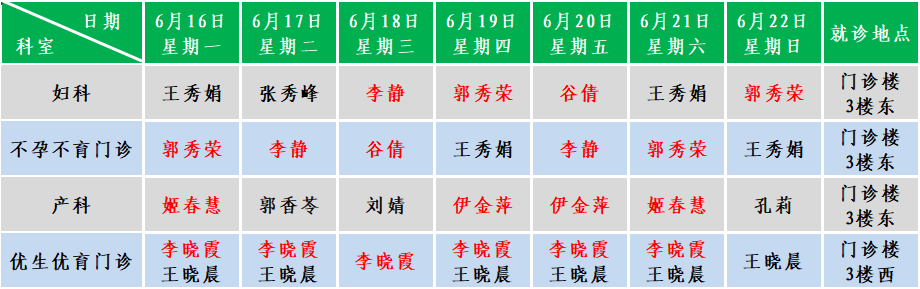 妇科.png