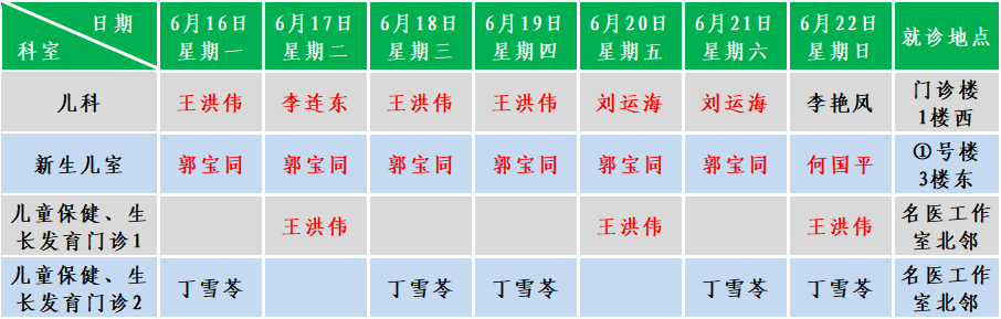 儿科.png